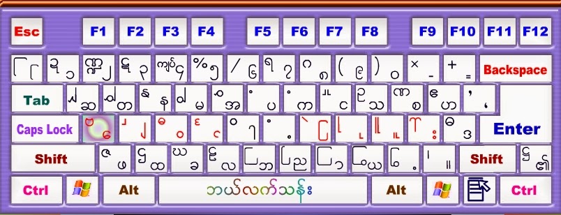 myanmar typing tutor download